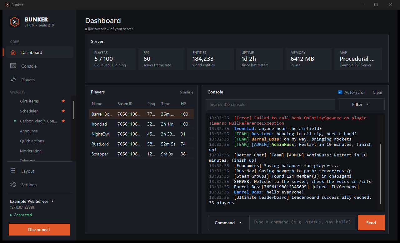 The Bunker dashboard: live players, FPS, entities, uptime and memory, with the player list and the server console beside them